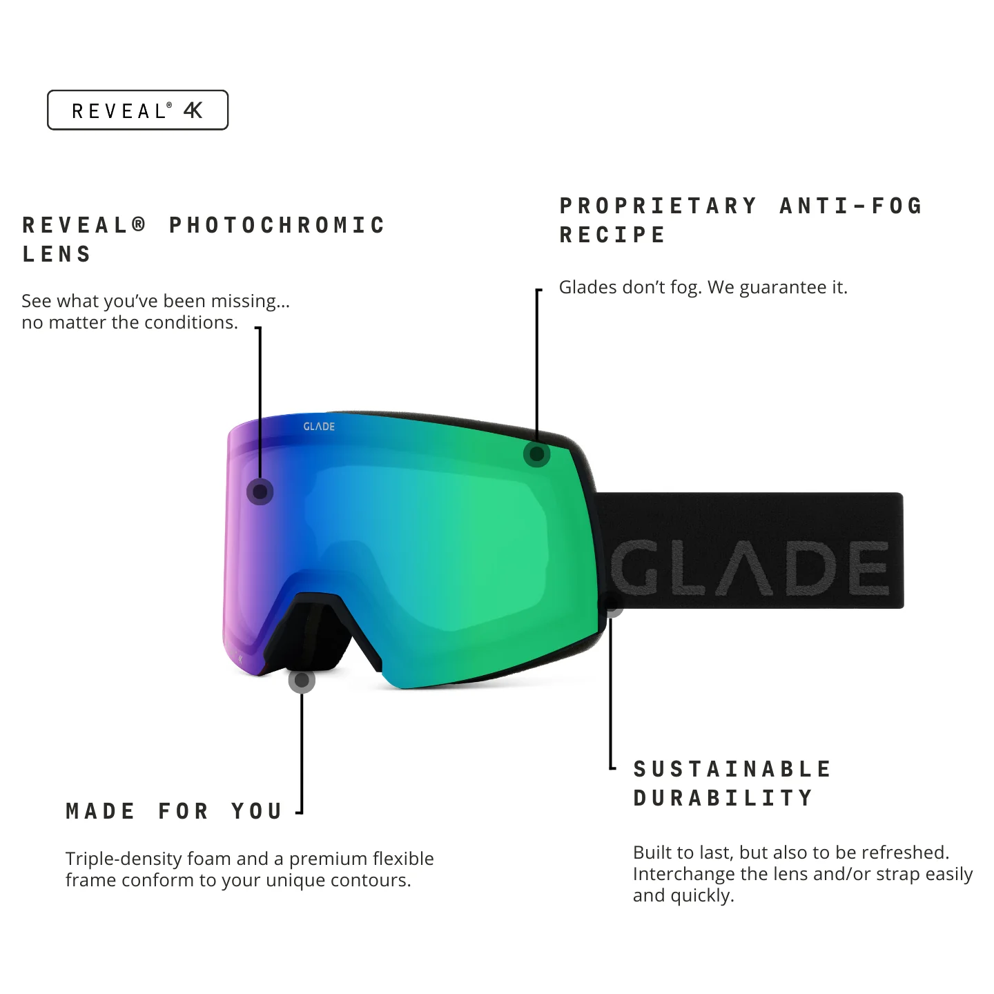 Product image 197