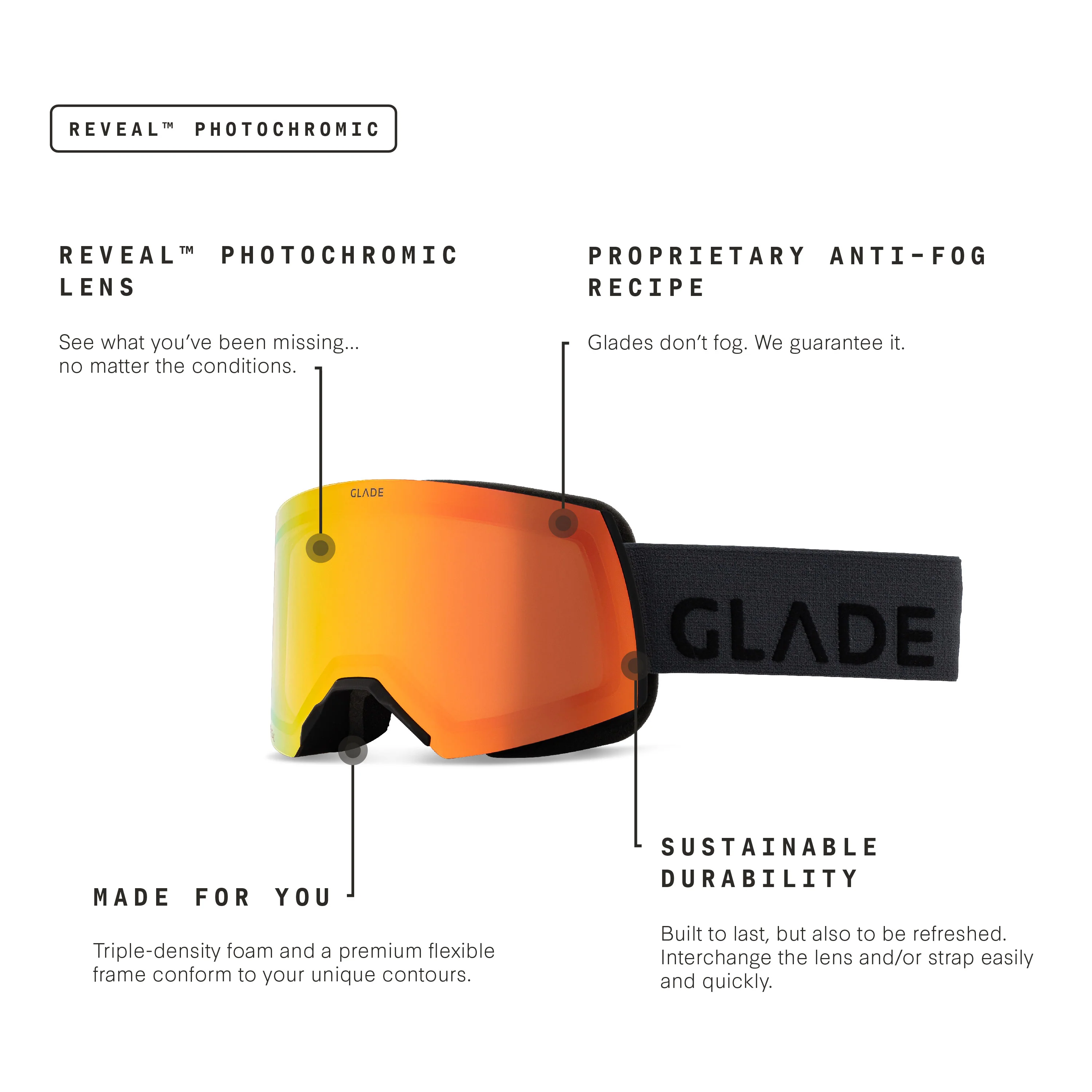 Product image 79