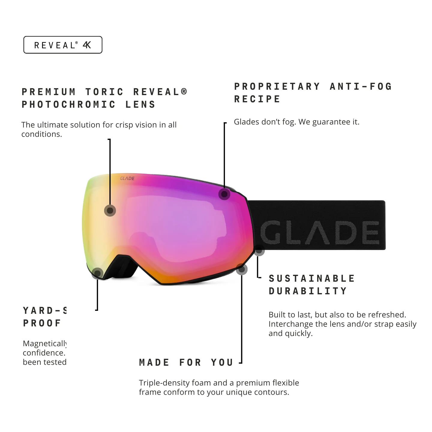 Product image 158